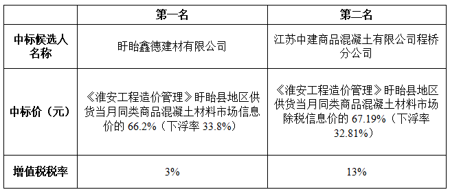 82bbc09844043b9f4696111220591055.png 82bbc09844043b9f4696111220591055.png